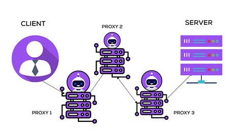 Image result for M4TRIX NETWORK Network Security Tips