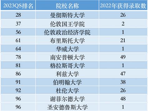 【热点聚焦】我院发布《中国留学人员创业园区孵化基地竞争力报告（2021）》_资讯动态_首都科技发展战略研究院