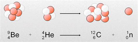 Structure of Atom and Various Models of Atom - Science Class 9 PDF Download