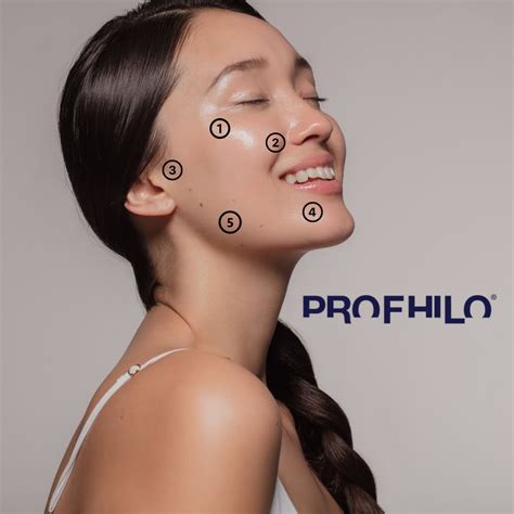 Image result for Tutorial Prophilo