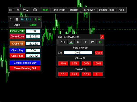 Trader On Chart - Mt4 App To Make Forex Trading Easier. Whatch the ...