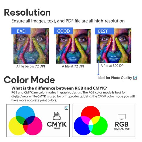 Image result for Resolution 5th Grade Narrative Writing