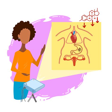 Causes Of Nausea In Women Nausea After Eating: Why It Happens And What