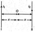 Two parallel long wires carry currents i1 and i2 with i1>i2. When the ...