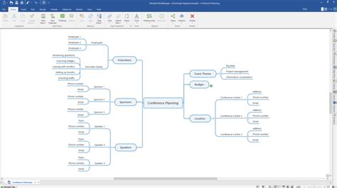 Image result for Knowledge Mapping