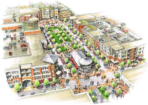 Community Layout Sample 的图像结果