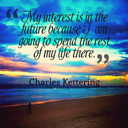 Future Quotes 的图像结果