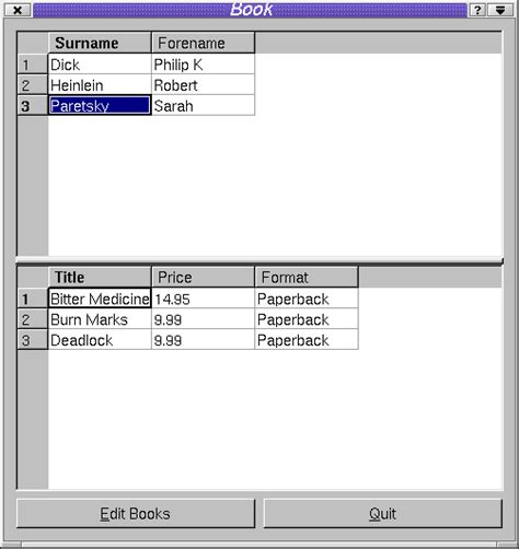 Image result for Add Book to Database with HTML