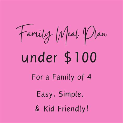 Yummy Family Meal Plan for less than $100 at Walmart (Week #13) – Low ...
