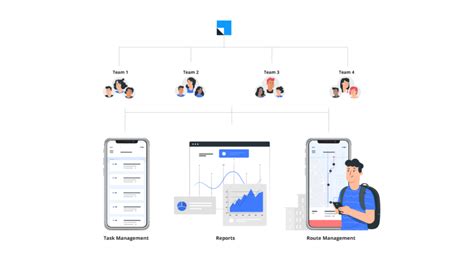 Fasal Achieves Complete Sales Funnel Visibility With LeadSquared
