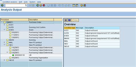 Image result for SAP PO Tutorial