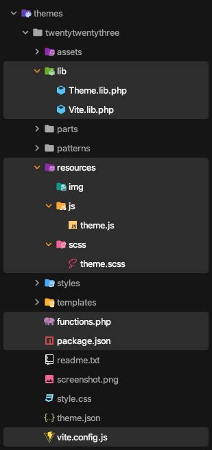 Image result for WP Enqueue Script