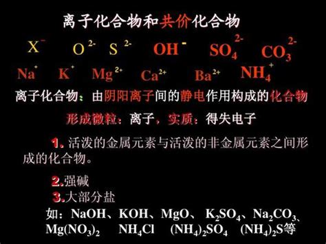 高考化学丨50例化学疑难问题详解！ 1.为什么AlCl3是共价化合物? 【答】金属元素与非金属元素形成的化合物通常是离子化合物，如NaCl ...