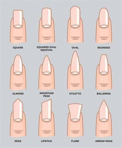 acrylic nails names