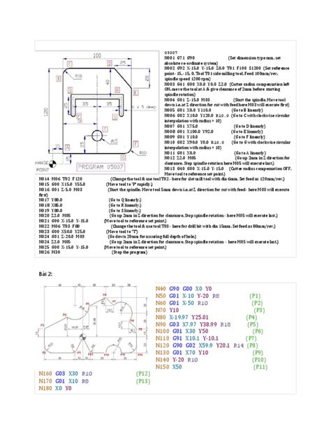 CNC Engineering Examples 的图像结果