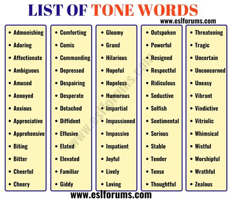 Words To Describe Tone Ap Lang - Letter Words Unleashed