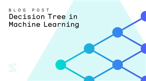 Decision Tree Machine Learning 的图像结果