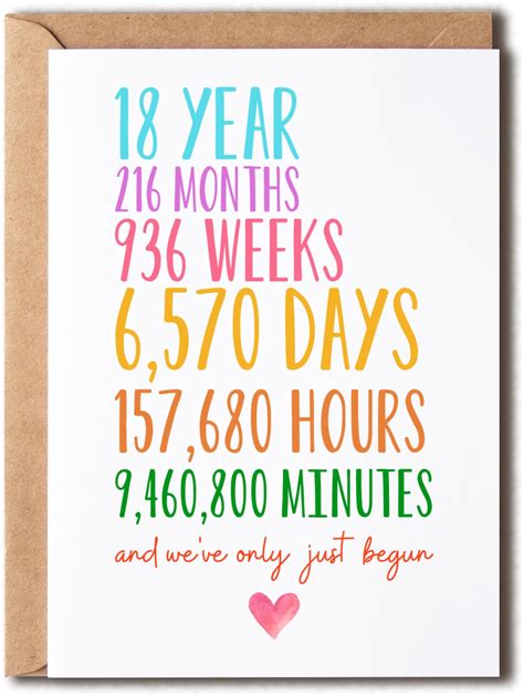 Amazon.com : 18Th Anniversary Card - 18 Year Wedding Card - Hilarious ...