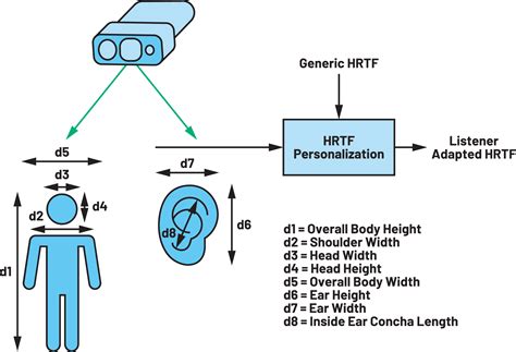 Reproduction of Computer Programs 的图像结果