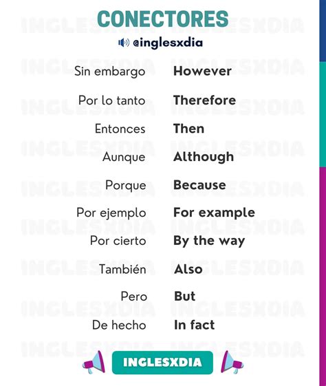 Curso de inglés en línea: Partes de un árbol en inglés