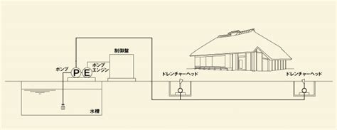 Image result for Parallel Programming Meaning