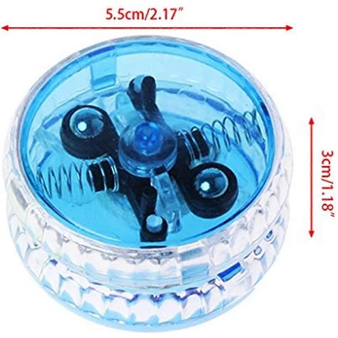 Mechanism Of Yoyo