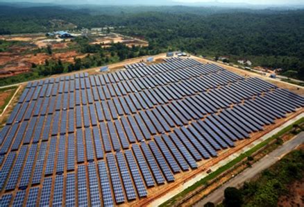 Team Sustain | Grid-Tie Solar PV Systems