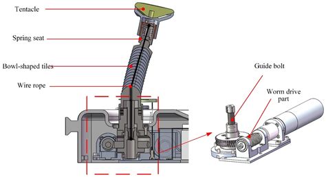 Development of a Novel Anesthesia Airway Management Robot
