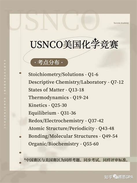 剑桥力荐！三大国际顶级化学竞赛UKChO/USNCO/CCC 2024年赛事安排 - 知乎