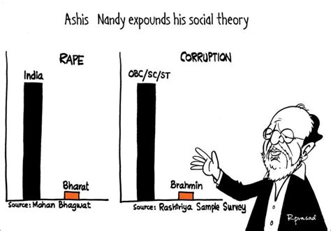 Ashis Nandy's remark draws flak from all fronts - India Today
