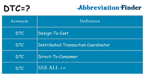 Image result for Butrless Threading Programming