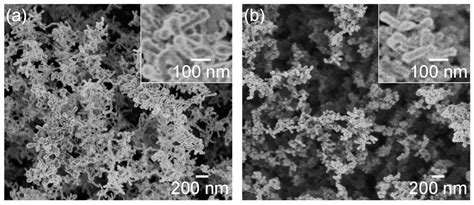 Generating Silicon Nanofiber Clusters from Grinding Sludge by ...