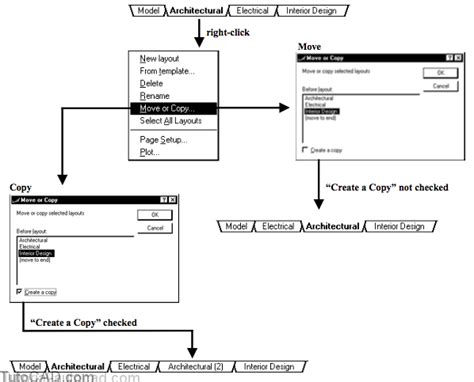 Managing Layout Tabs | Tutorial AutoCAD