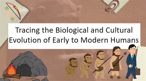 How Does Culture Develop 的图像结果