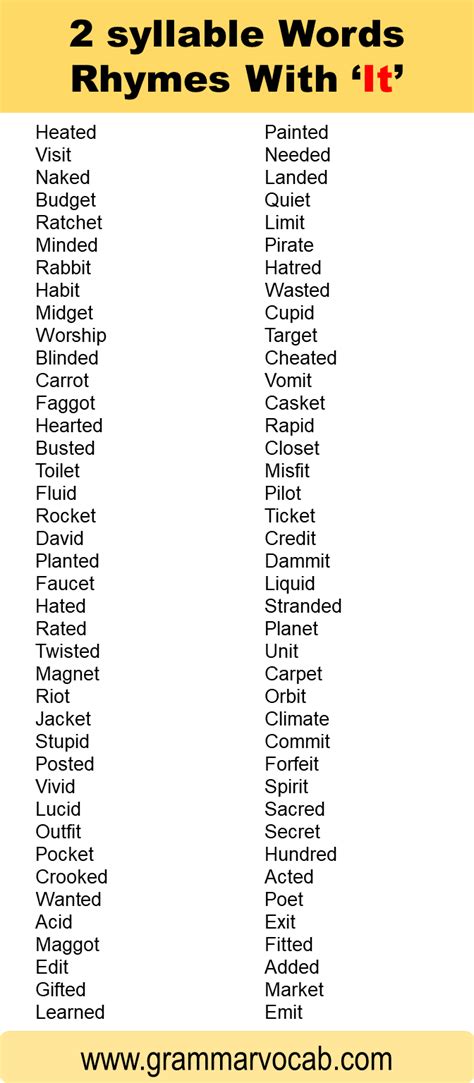 Words That Rhyme With It - GrammarVocab