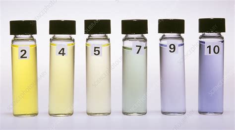 Image result for Bromothymol Blue Color Chart