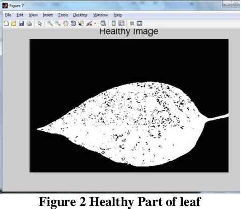 Image result for Defect Detection Using SVM in MATLAB