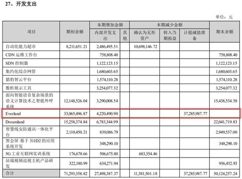 银行流水要怎么证明是自己的工资？ - 知乎