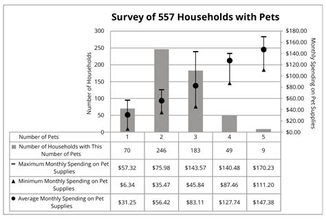 Image result for GRE Math Examples