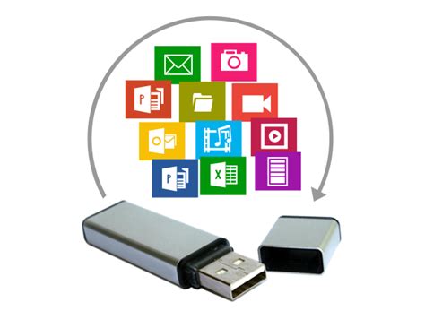 Pen Drive Data Recovery Services -Nitzz Data Recovery Labs, Jaipur