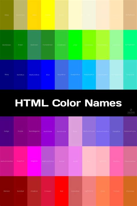 Color Name 的图像结果
