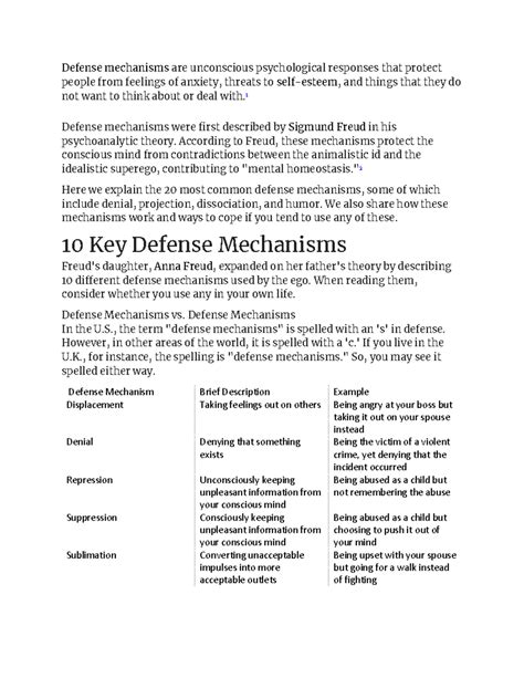 Defense Mechanism Notes - Defense mechanisms are unconscious psychological responses that ...