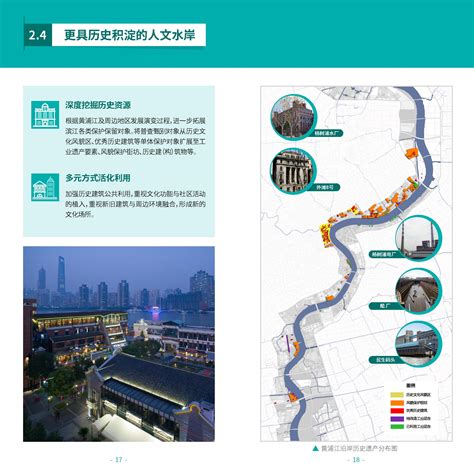黄浦江、苏州河沿岸地区建设规划征求公众意见-上海政务