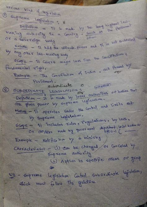 Various Types of Legislation: Supreme and Subordinate Laws in BALLB ...