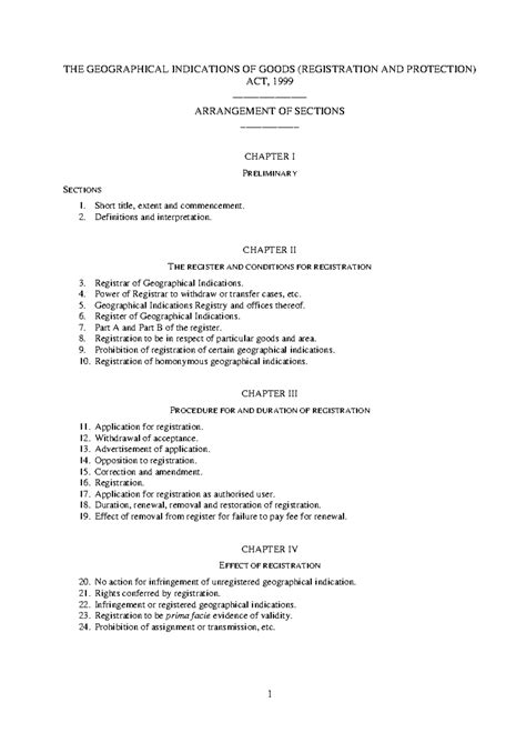 GI-1999: Geographical Indications of Goods Registration Act Notes - Studocu