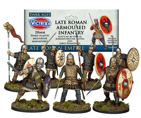 Late Romans - Victrix Limited