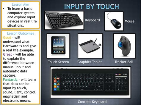 Image result for Electronic Input Process Output Storage