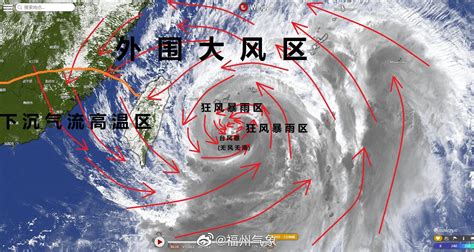 福州市气象台发布台风蓝色预警 沿海已出现8~9级强阵风_正文_民生热点_长乐新闻网