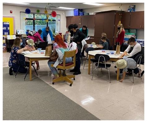 Class Activities 的图像结果