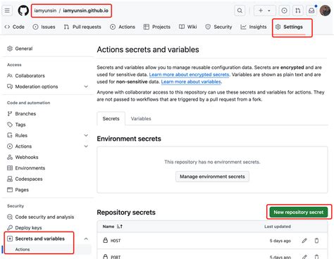 using secrets in github action github dogs